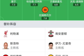 利物浦冲刺阶段造点机会；志在法甲名次提升；赛场秩序良好；阵容厚度经受考验的简单介绍爱游戏网页版
